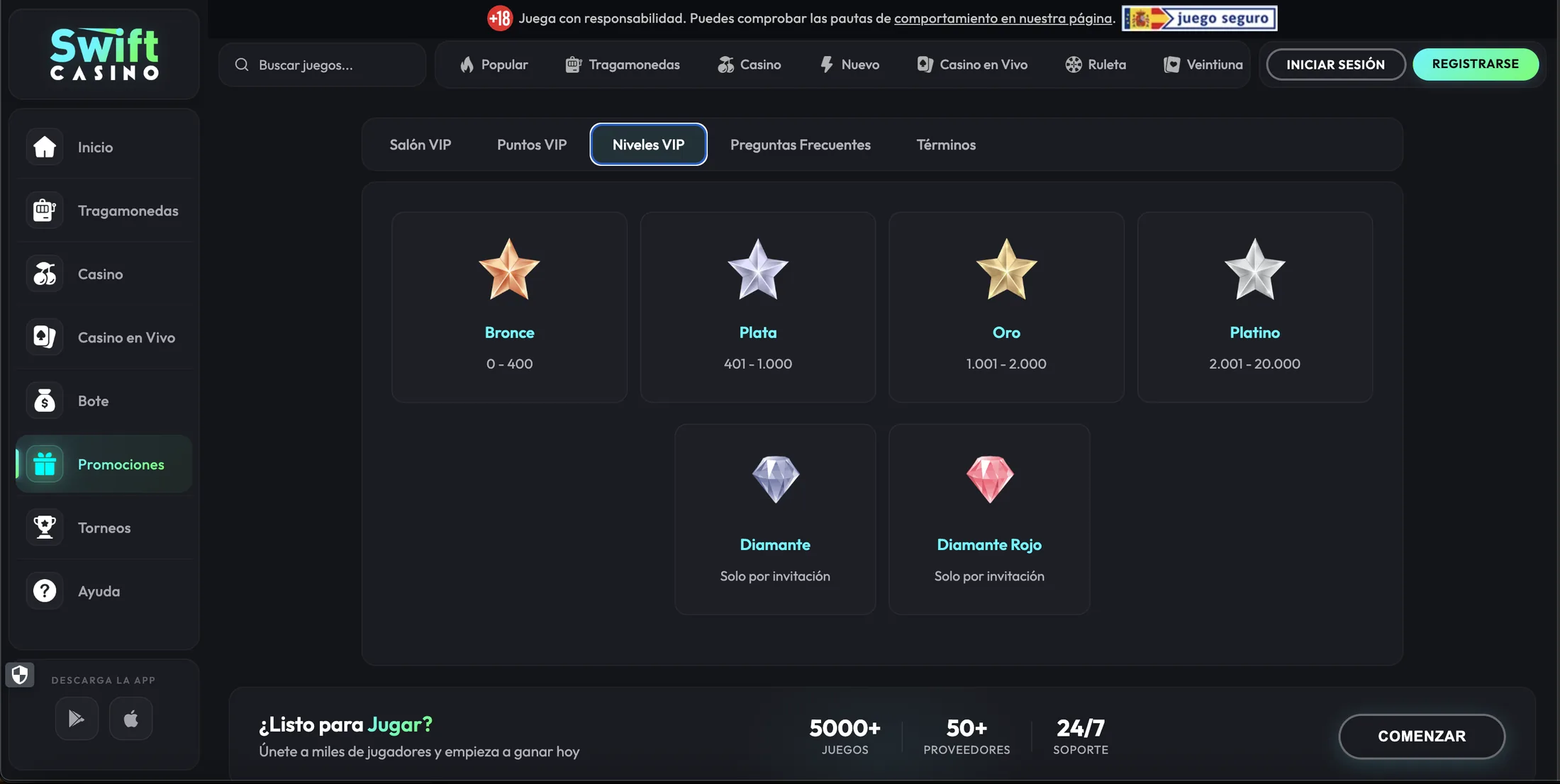 Niveles del Club VIP de Swift Casino, de Bronce a Diamante Rojo